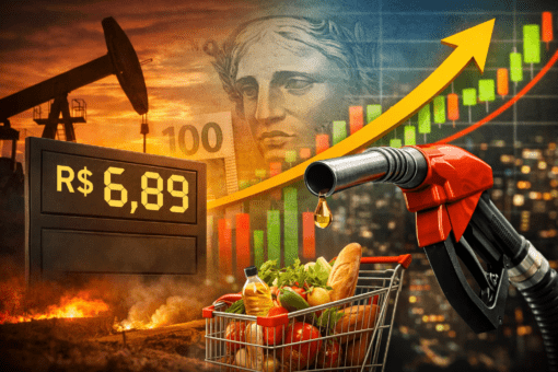 Por que o petróleo influencia o aumento da gasolina e o impacto na inflação no Brasil